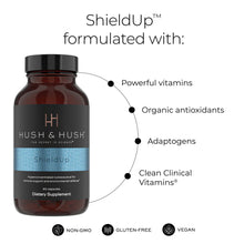 Load image into Gallery viewer, HUSH & HUSH ShieldUp™