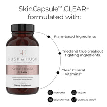 Load image into Gallery viewer, HUSH & HUSH SkinCapsule™ CLEAR+