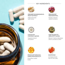 Load image into Gallery viewer, HUSH & HUSH DeeplyRooted®