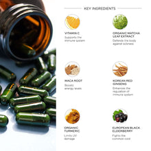 Load image into Gallery viewer, HUSH & HUSH ShieldUp™