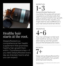 Load image into Gallery viewer, HUSH & HUSH DeeplyRooted®